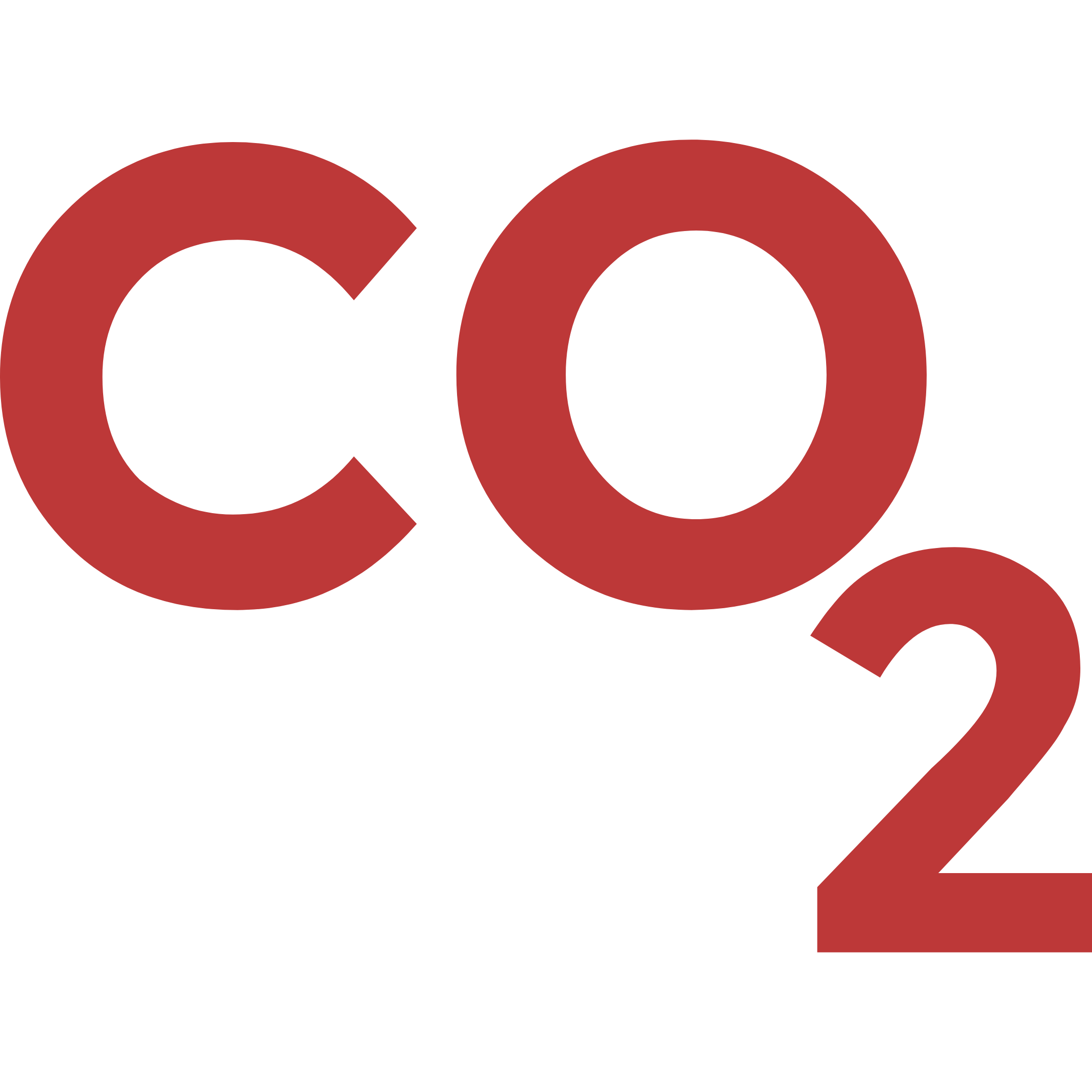 CO2